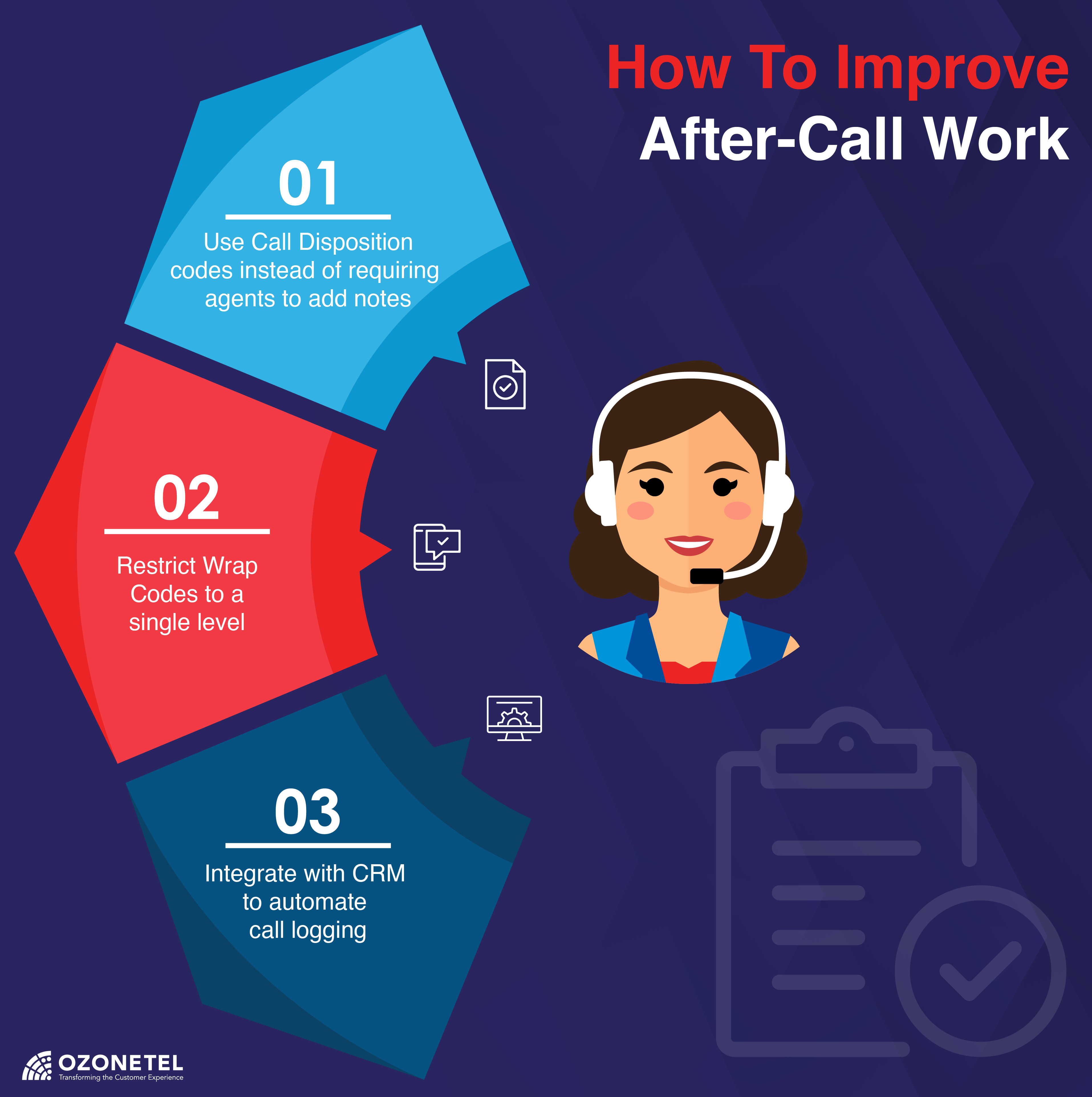 Improve customer conversations with call monitoring & call listening