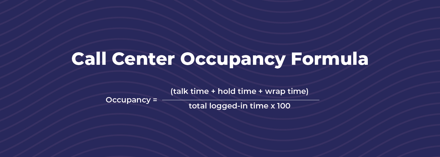 Call Cneter Occupancy Formula