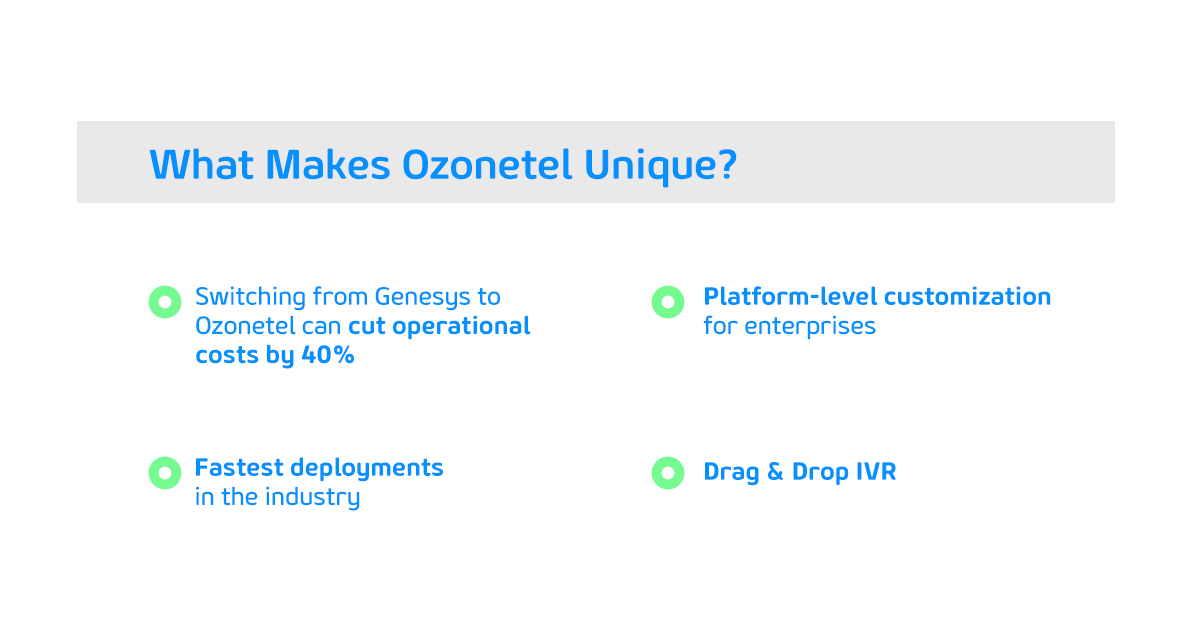 Ozonetel vs Genesys