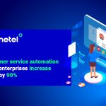 customer service automation