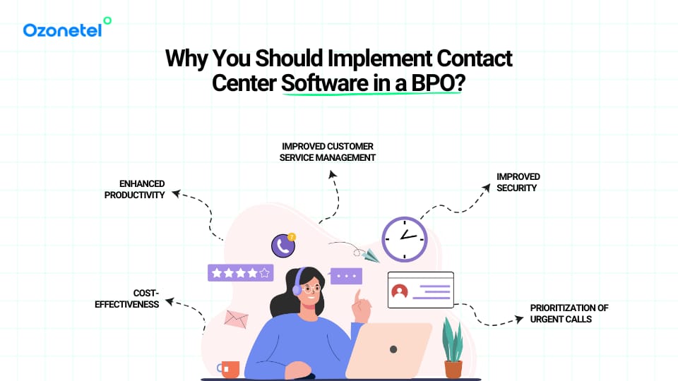 Why You Should Implement Contact Center Software in a BPO