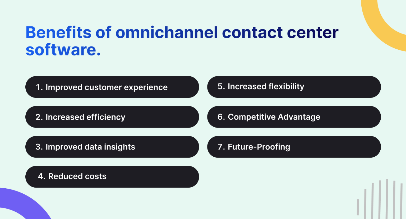Omnichannel Customer Experience: Definition, Benefits & Best Practices ...