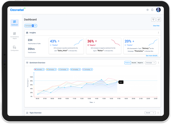 <strong>Real-time insights</strong>