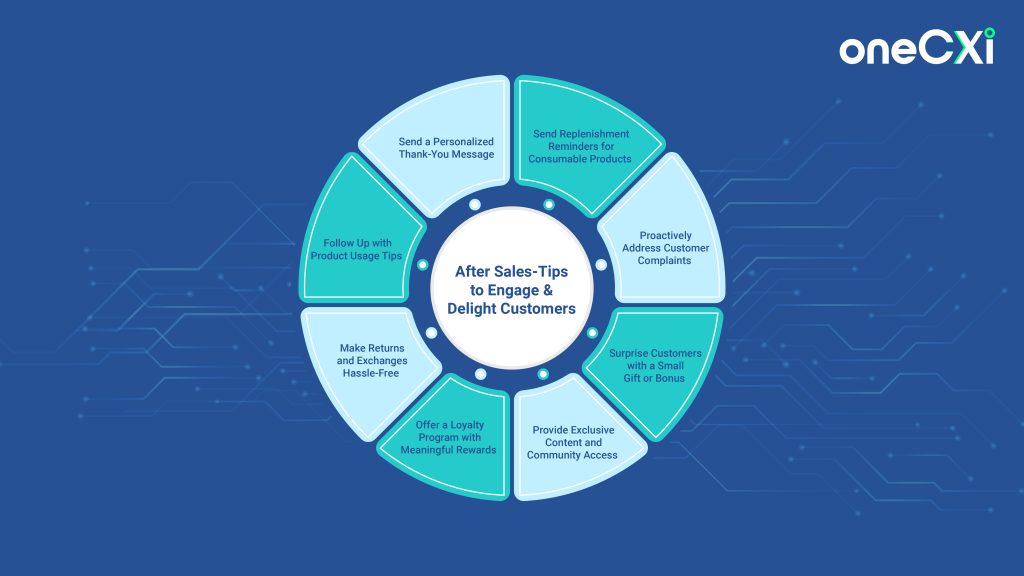 After Sales Tips