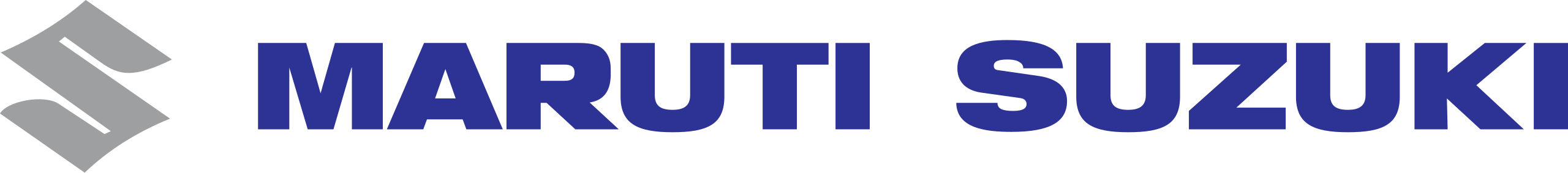 Brand Name : Brand Short Description Type Here.