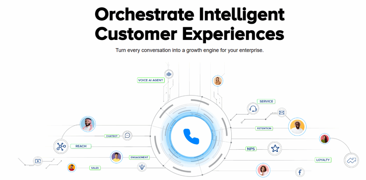 10 Best Customer Service Software & Platforms [2025]