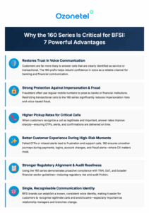 160 series benefit for BFSI